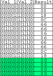 display_map2