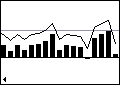 gui_graph_no_wrap