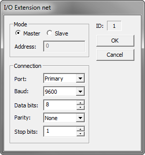 IOext-net