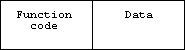 modbus-msg