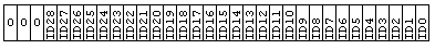 Simulator-can-id-ext
