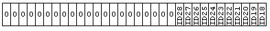 Simulator-can-id-std