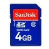 SD-CARD approved for RTCU usage